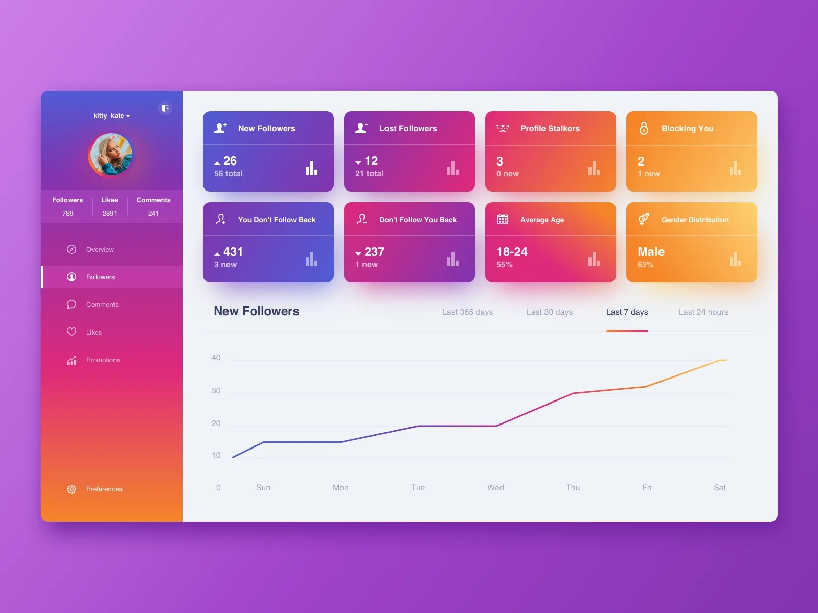 What Is an SEO Audit? — Why You Need One and How to Run It